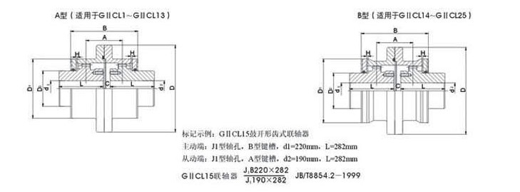 湖北多力多傳動軸有限公司 GIICL型鼓形齒式聯(lián)軸器.jpg