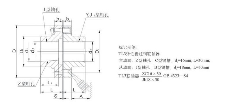 湖北多力多傳動(dòng)軸有限公司 TL型彈性套柱銷聯(lián)軸器.jpg