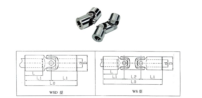 湖北多力多傳動軸有限公司 WSD WS 系列小規(guī)格萬向聯(lián)軸器.jpg