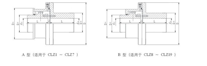 湖北多力多傳動軸有限公司 CLZ型齒式聯(lián)軸器.jpg