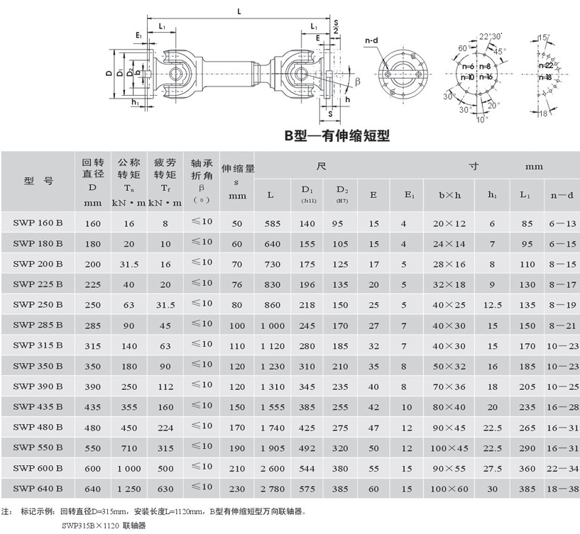 湖北多力多傳動(dòng)軸有限公司 SWP-B型－－有伸縮短型萬(wàn)向聯(lián)軸器.jpg