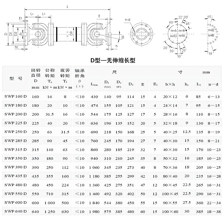 湖北多力多傳動(dòng)軸有限公司 SWP-D型－－無伸縮長型萬向聯(lián)軸器.jpg